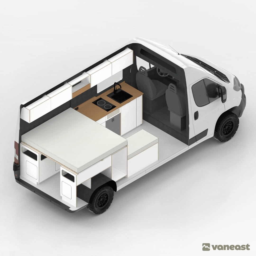 Zelfvoorzienend & off-grid